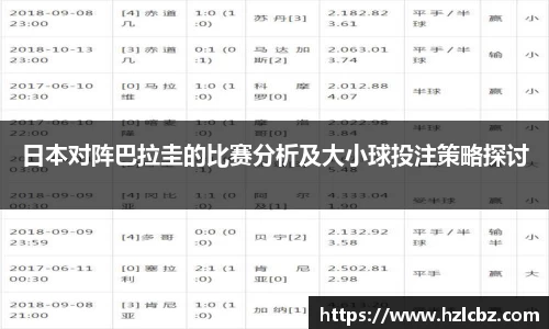 日本对阵巴拉圭的比赛分析及大小球投注策略探讨