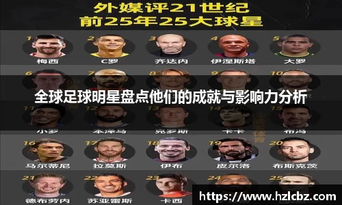 全球足球明星盘点他们的成就与影响力分析